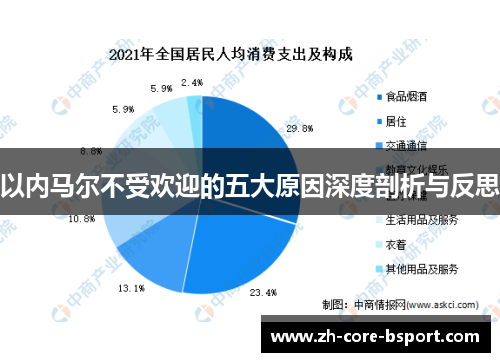 以内马尔不受欢迎的五大原因深度剖析与反思