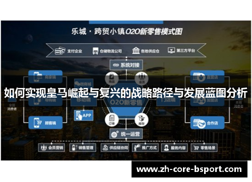 如何实现皇马崛起与复兴的战略路径与发展蓝图分析