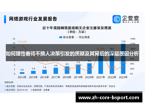 如何理性看待不换人决策引发的质疑及其背后的深层原因分析
