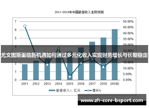 尤文图斯面临新机遇如何通过多元化收入实现财务增长与长期稳定