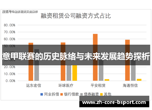 意甲联赛的历史脉络与未来发展趋势探析