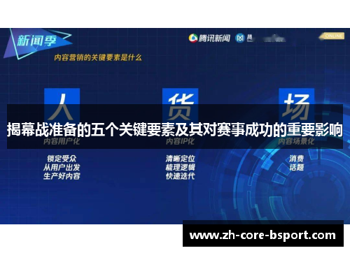 揭幕战准备的五个关键要素及其对赛事成功的重要影响