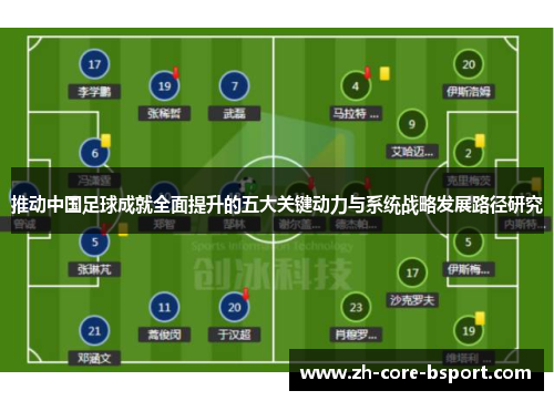 推动中国足球成就全面提升的五大关键动力与系统战略发展路径研究