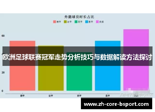 欧洲足球联赛冠军走势分析技巧与数据解读方法探讨
