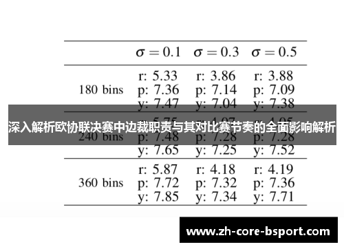 深入解析欧协联决赛中边裁职责与其对比赛节奏的全面影响解析