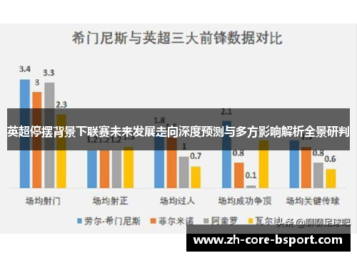 英超停摆背景下联赛未来发展走向深度预测与多方影响解析全景研判