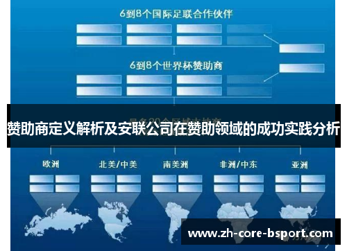 赞助商定义解析及安联公司在赞助领域的成功实践分析