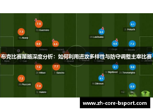 布克比赛策略深度分析:如何利用进攻多样性与防守调整主宰比赛 布克比赛策略深度分析:如何利用进攻多样性与防守调整主宰比赛