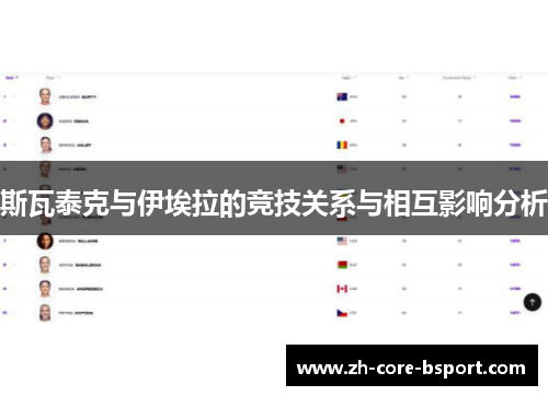 斯瓦泰克与伊埃拉的竞技关系与相互影响分析