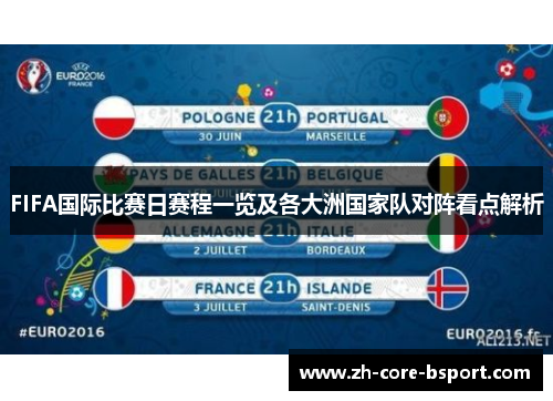 FIFA国际比赛日赛程一览及各大洲国家队对阵看点解析