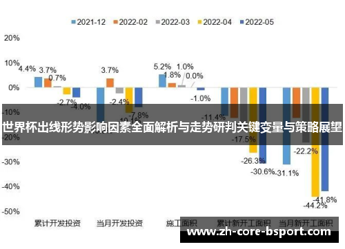 世界杯出线形势影响因素全面解析与走势研判关键变量与策略展望 世界杯出线形势影响因素全面解析与走势研判关键变量与策略展望