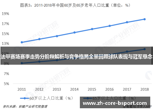 法甲赛场赛季走势分阶段解析与竞争格局全景回顾球队表现与冠军悬念