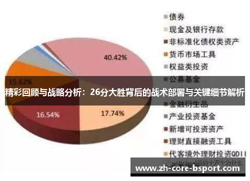 精彩回顾与战略分析：26分大胜背后的战术部署与关键细节解析